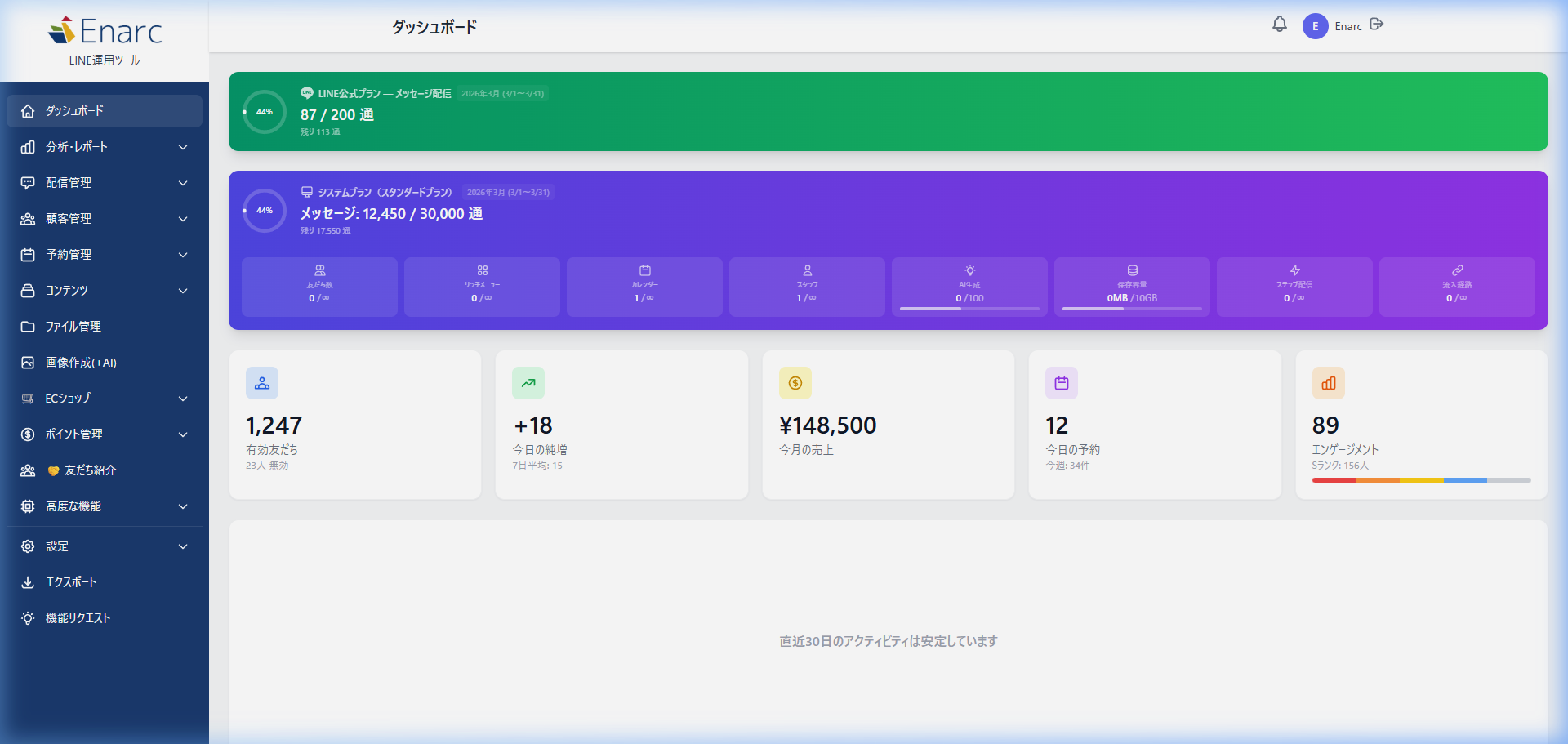 ダッシュボード画面 - メッセージ配信統計