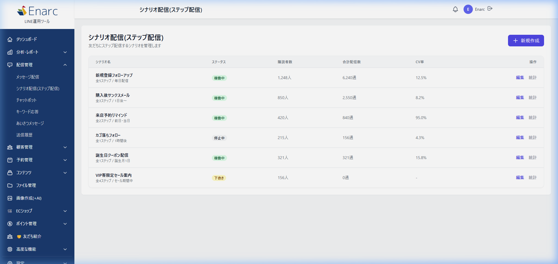 シナリオ配信画面 - Enarc LINE運用ツール